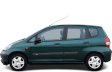 Двигатели Honda JAZZ II (2)