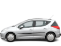 Двигатели Peugeot 207